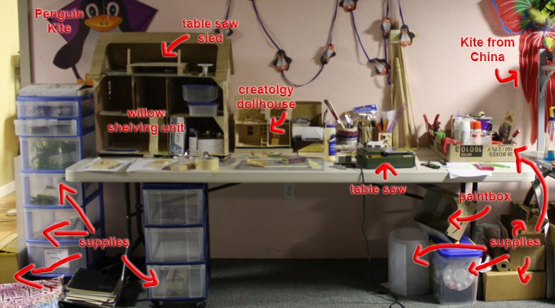 Workspace Update