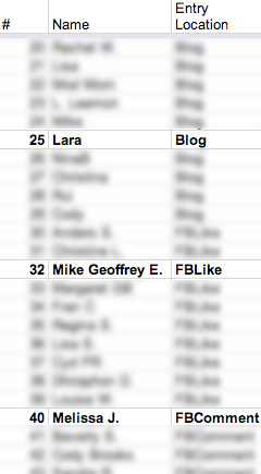 Mr. Antlers Giveaway Winners